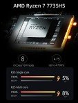 MINISFORUM Venus UM773 Lite Mini PC with Ryzen 7