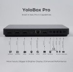 YoloBox Pro: Portable Multi-Cam Live Streaming Studio