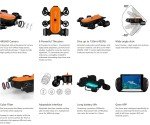 Geneinno Titan 150m Underwater Drone ROV