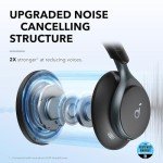 Soundcore Space One - Active Noise Cancelling Headphones