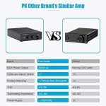 Fosi Audio TB10D 600W Class D Power Amplifier