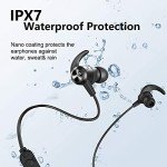 Upgraded Bluetooth Headphones with 20Hrs Playtime