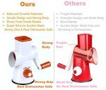 Rotary Cheese Grater with Stainless Steel Blades