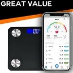 Smart Bluetooth Bathroom Scales with App Support