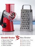Rotary Cheese Grater and Vegetable Slicer with Blades