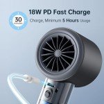 Adjustable Turbo Mini Handheld Fan with 5000mAh Battery