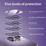 4-Pack Screen & Camera Protectors for iPhone 14 Pro