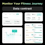Runstar Smart Body Weight and Fat Scale