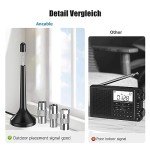 3M Indoor DAB Radio Aerial Antenna with Magnetic Base