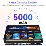 10-Inch Android Tablet with 10GB RAM and WiFi 6