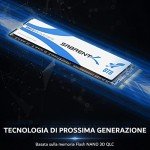 SABRENT Rocket Q 8TB NVMe M.2 Internal SSD