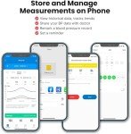 RENPHO Smart Blood Pressure Monitor with App
