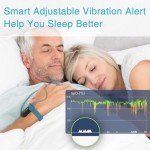 Wrist Pulse Oximeter with Bluetooth and App