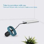 Wrist Pulse Oximeter with Bluetooth and App