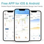 Wrist Pulse Oximeter with Bluetooth and App