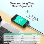 Bluetooth MP3 Player with Spotify and WiFi