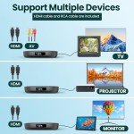 Multi-Region Mini DVD Player with HDMI Cable