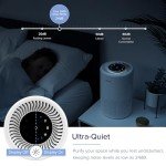 LEVOIT Smart Air Purifier with Alexa Control