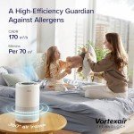 LEVOIT Smart Air Purifier with Alexa Control