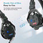 Hollyland Solidcom C1 Wireless Intercom System for Teams
