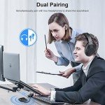 SONRU 2024 Bluetooth 5.2 Transmitter & Receiver