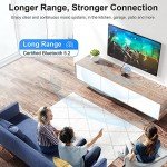 SONRU 2024 Bluetooth 5.2 Transmitter & Receiver