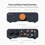 Fosi Audio ZA3 Balanced Stereo/Mono Amplifier HiFi with TPA3255 Chips, Mini Audio Amp Monoblock with XLR RCA Inputs and 12V Trigger-in for Desktop Bookshelf Passive Speakers with 48V5A Power Supply