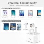 20W USB-C Fast Charger with 6FT Cable