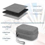 Glamgen Hard Case for Fujifilm Mini Printer
