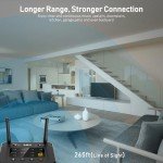 1Mii Long Range Bluetooth 5.0 Receiver/Transmitter