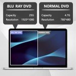 Yaeonku USB 3.0 External Blu Ray Drive