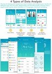 Bluetooth Smart Body Fat Digital Bathroom Scale