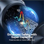 WOLFANG 4K Dual Dash Cam with Night Vision