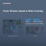 BOSGAME Mini PC with Intel N100, 16GB RAM