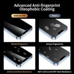 Privacy Screen Protector for iPhone 14/13 - 2 Pack