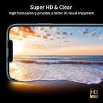 Privacy Screen Protector for iPhone 14/13 - 2 Pack