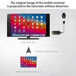 Wireless HDMI Dongle for 4K Streaming Devices