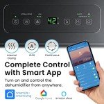 Dehumidifier for Home and Office Use