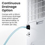 Dehumidifier for Home and Office Use