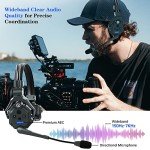 Hollyland Solidcom C1 Wireless Intercom Headset System