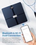 RENPHO Wi-Fi Smart Body Composition Scale