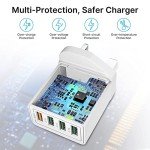 4-Port Fast USB Charger with Quick Charge 3.0