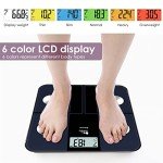 Smart Body Fat Scale with Bluetooth and USB Rechargeable
