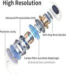 MFi Certified Wired Noise-Canceling Earbuds for iPhone