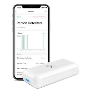 Smart Wi-Fi Radar Motion Sensor for Home