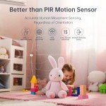 Smart Wi-Fi Radar Motion Sensor for Home