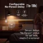 Smart Wi-Fi Radar Motion Sensor for Home