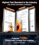 TORRAS Tempered Glass Screen Protector for iPhone 15