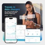 Smart Bluetooth Body Fat and BMI Scale