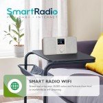 MangoKit SR20 Smart Stereo Internet Radio